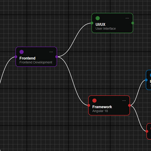 Real-Time Collaboration